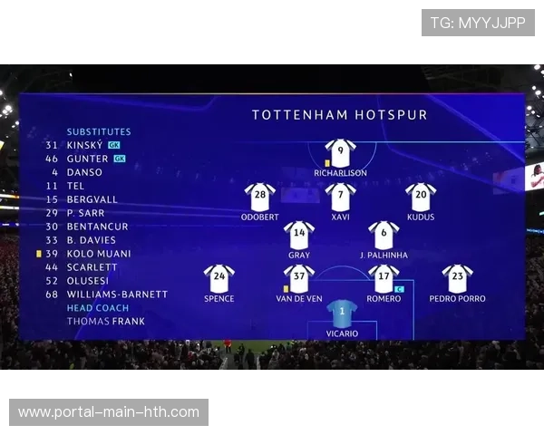 热刺3-0完胜布拉格斯拉维亚，对手乌龙送礼，库杜斯与西蒙斯点射