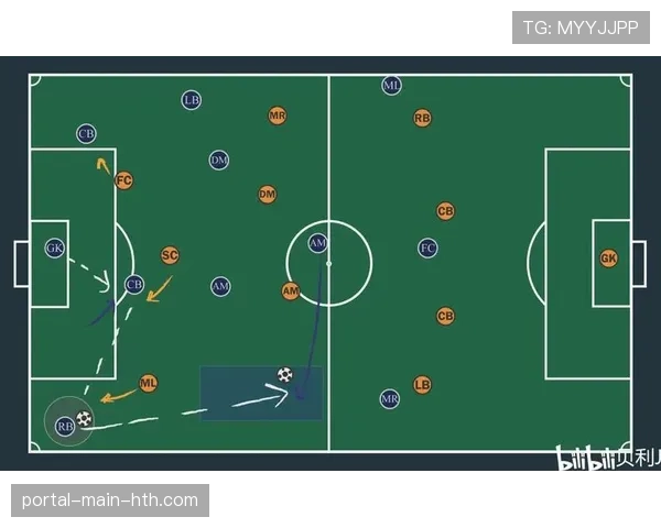 现场通讯：记录一次从后场组织到前场赢得位置极佳任意球的完整进攻过程